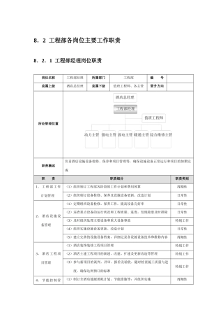 星级酒店培训工程部管理规范标准精细化大全