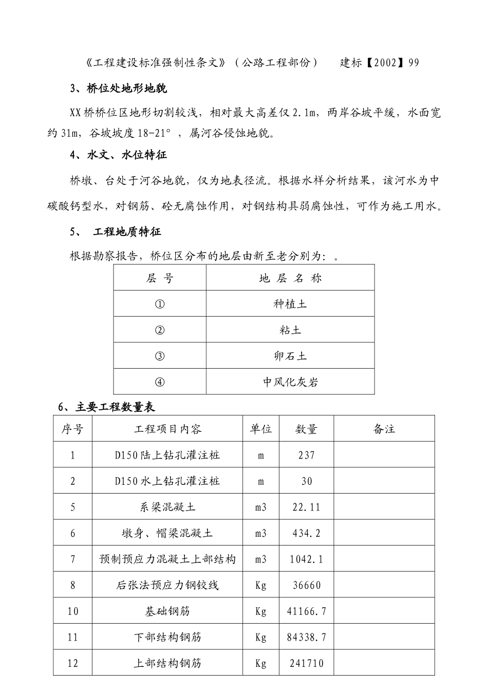 空心板简支梁桥单位工程施工组织设计_第2页