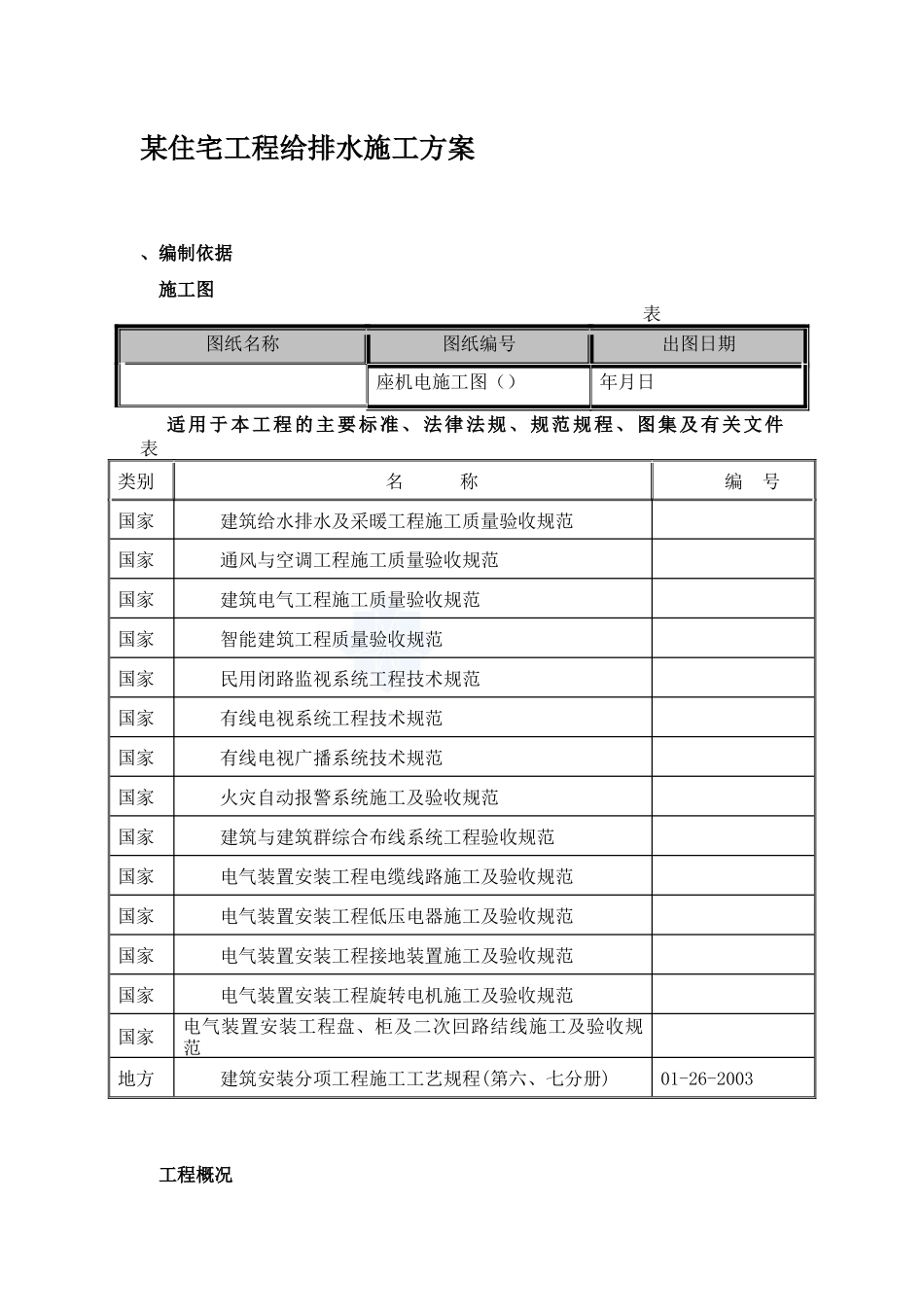 某住宅工程给排水施工方案_第1页