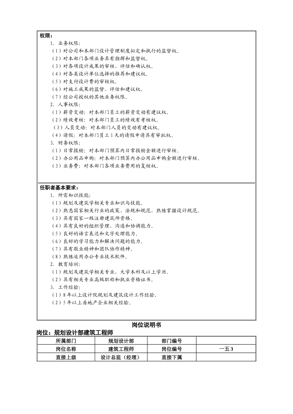 企业规划设计部各工程师岗位职责_第3页
