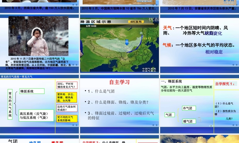 常见的天气系统(王丛蓉)