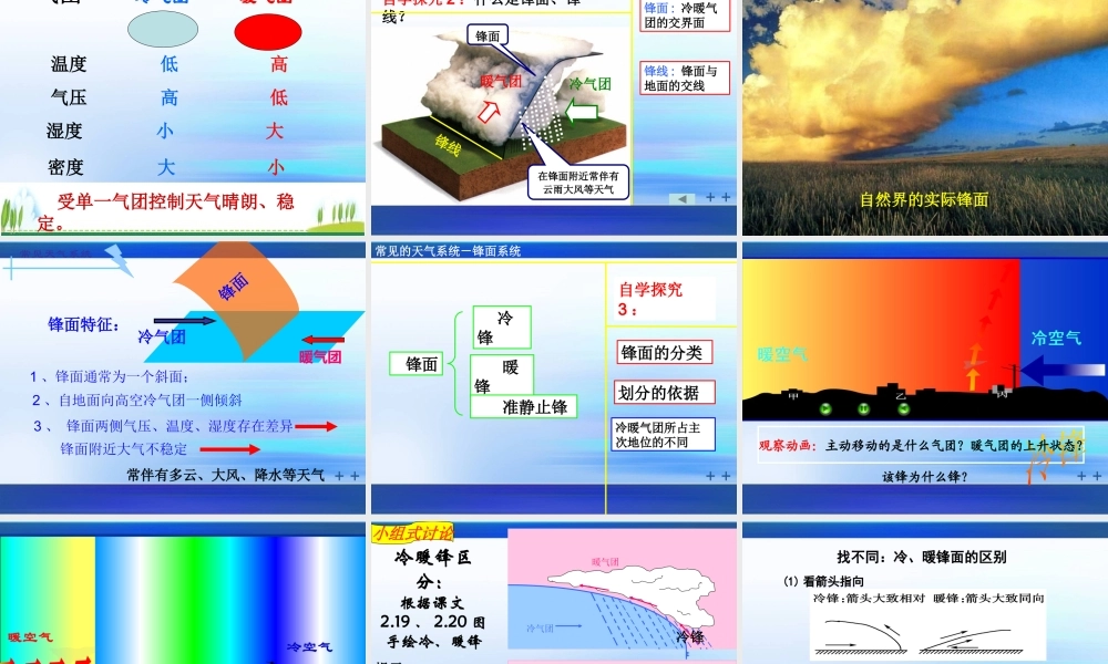 常见的天气系统(王丛蓉)