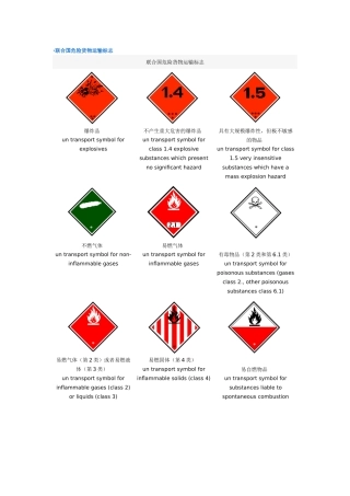 联合国危险货物运输标志