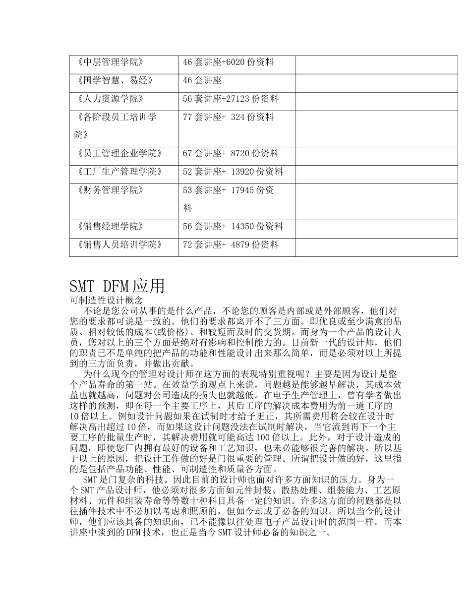 SMTDFM设计工艺分析_第2页