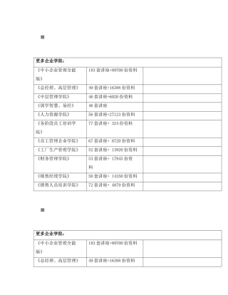 SMTDFM设计工艺分析