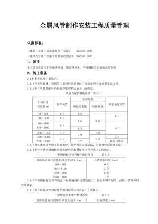 03 金属风管制作安装工程质量管理