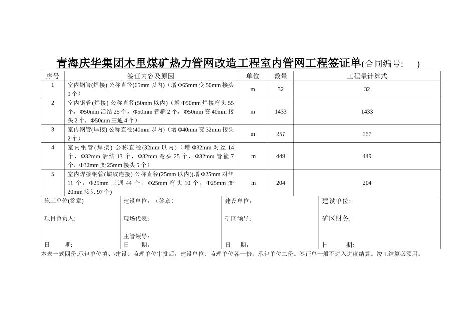 青海庆华煤化有限公司矿部生活园区室内管网工程签证单_第1页