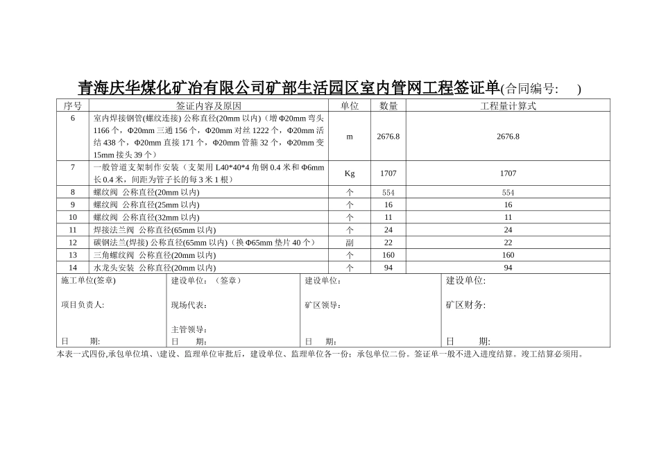 青海庆华煤化有限公司矿部生活园区室内管网工程签证单_第2页