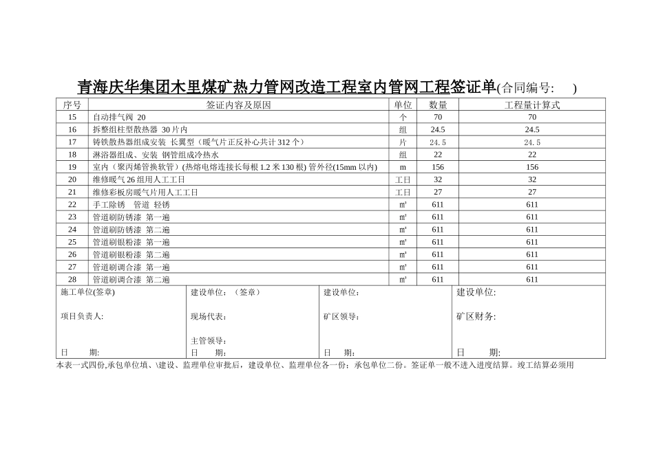 青海庆华煤化有限公司矿部生活园区室内管网工程签证单_第3页