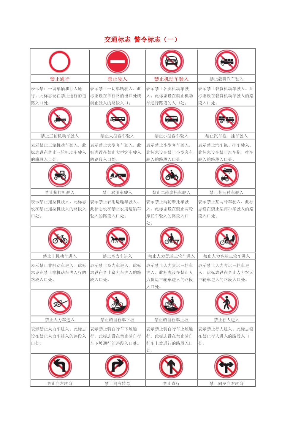 交通标志与交警手势图_第1页