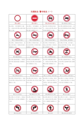 交通标志与交警手势图
