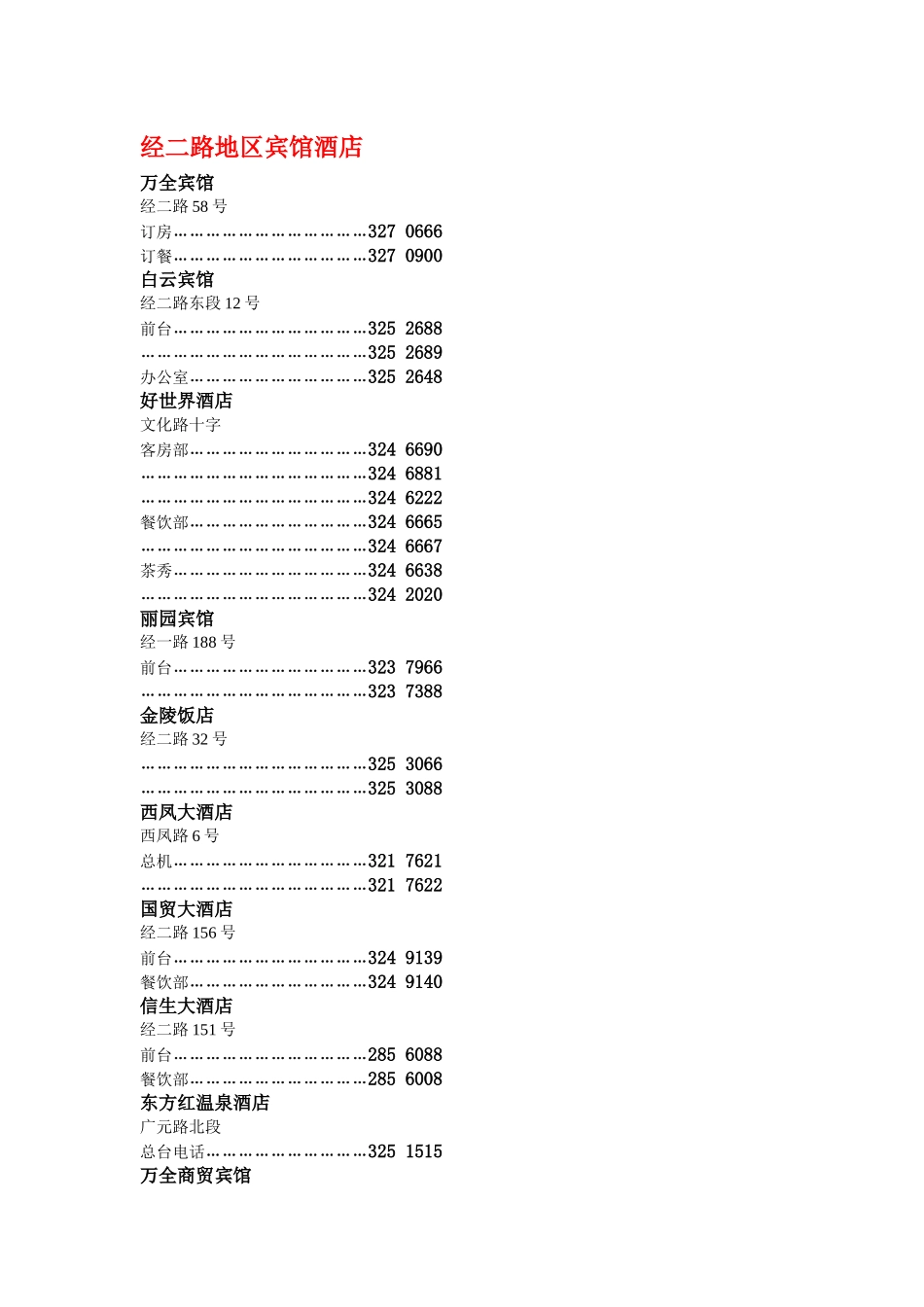 陕西省宝鸡市宾馆酒店电话联系方式_第1页