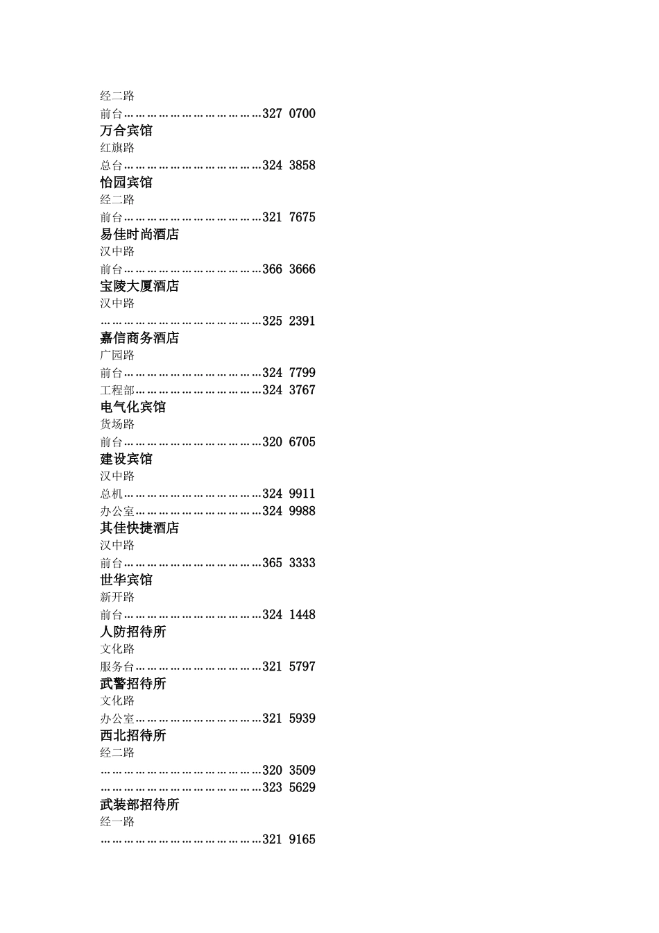 陕西省宝鸡市宾馆酒店电话联系方式_第2页