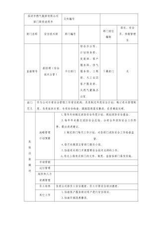深圳市XX燃气集团有限公司部门部门职责说明书_安全技术部