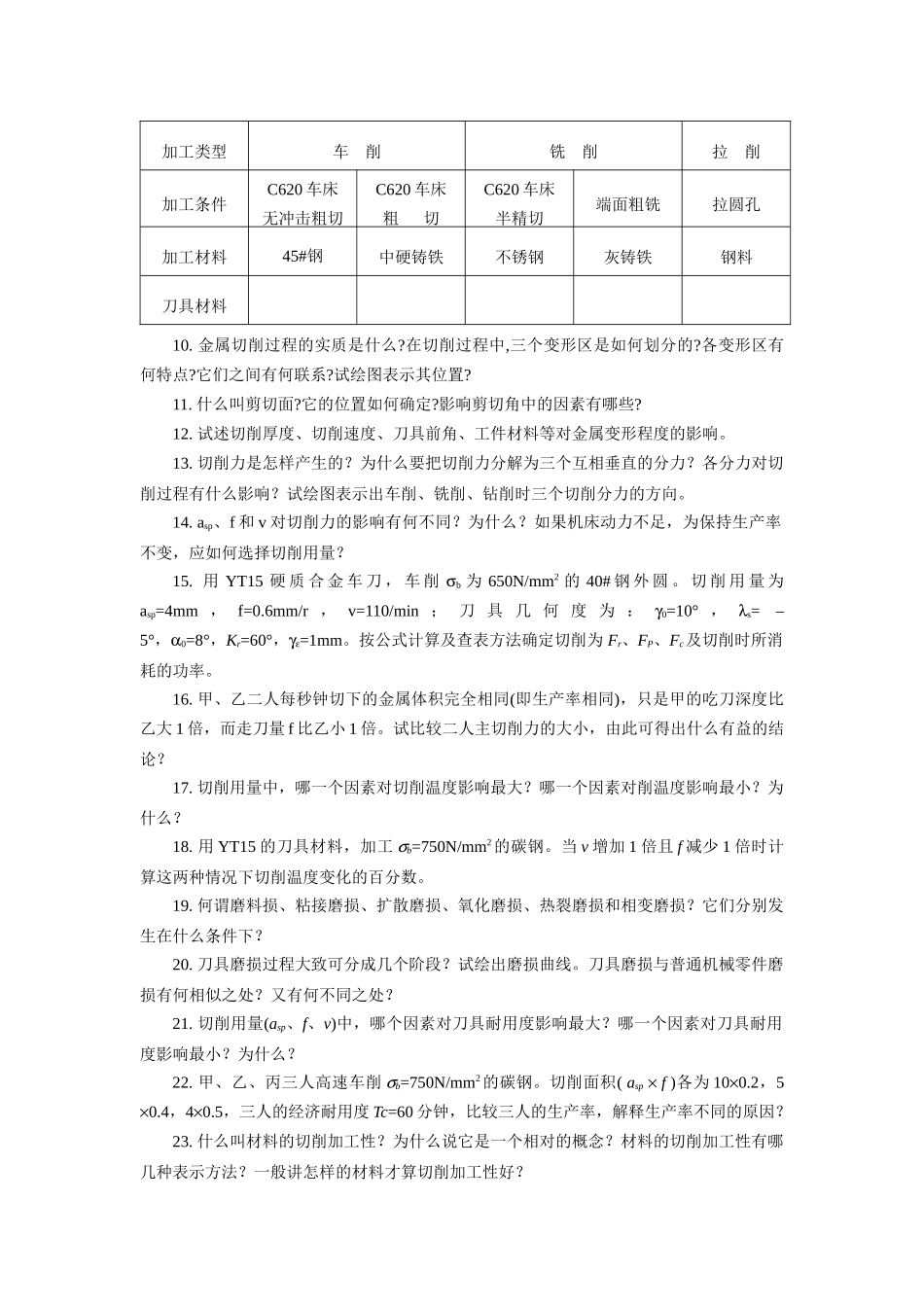 《机械制造技术基础》复习思考题_第2页