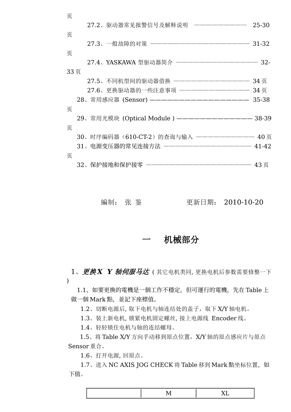 PANASERTSMT设备维护培训手册_第3页