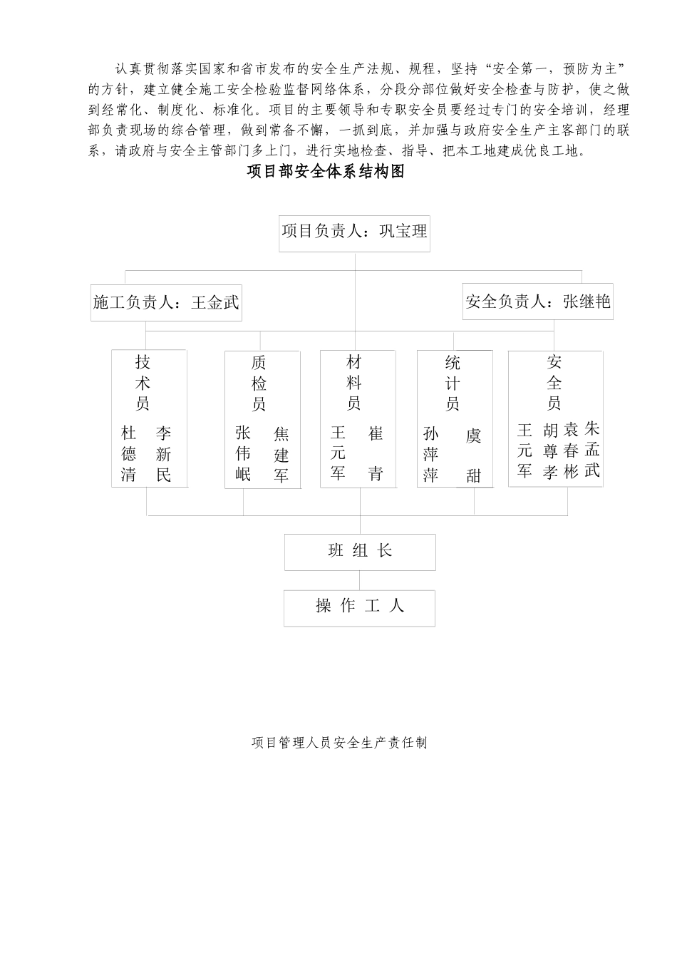 临沂星河晶都环境安全施工组织设计_第3页