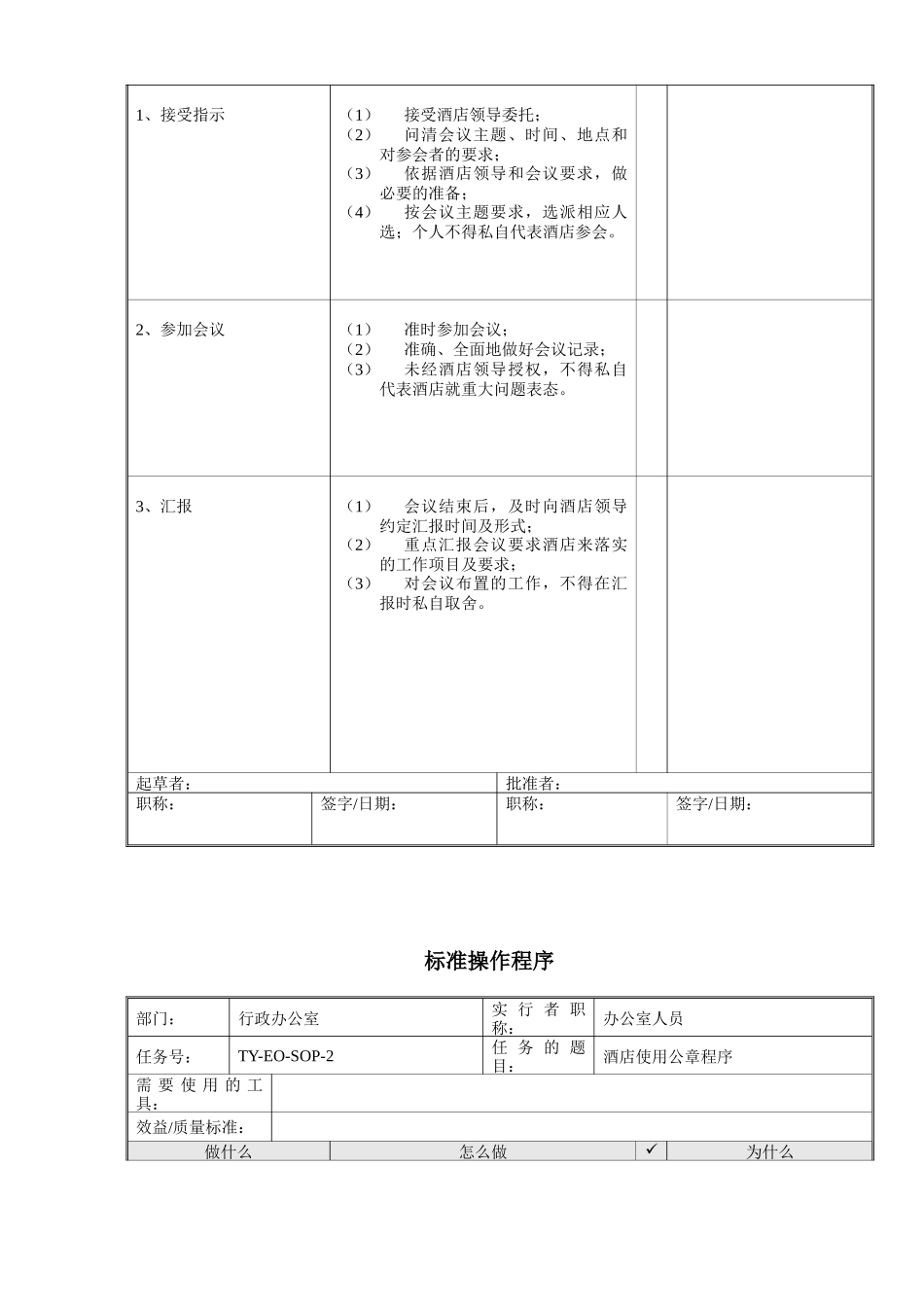 某酒店人力资源部标准操作程序一览表_第3页