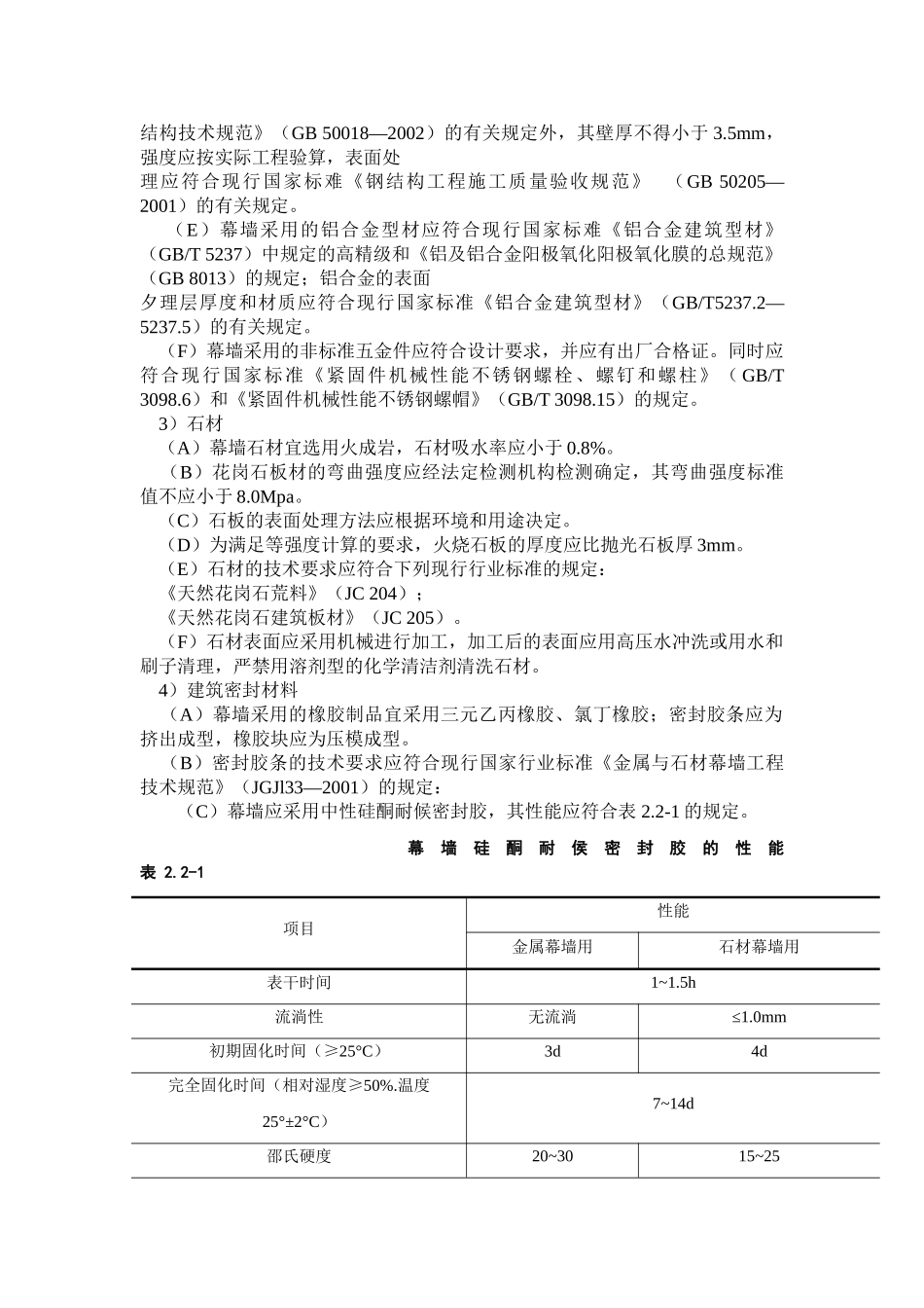 石材幕墙工程施工工艺标准(DOC35页)_第3页