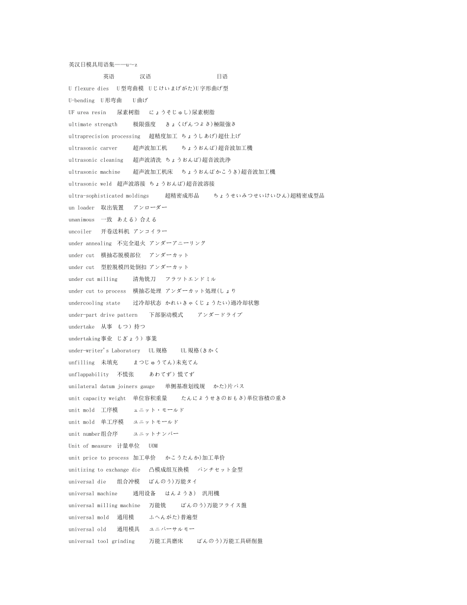 英汉日模具用语大辞典_第1页