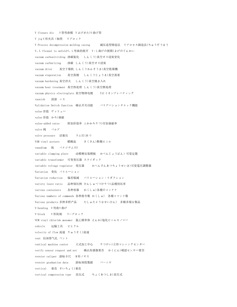 英汉日模具用语大辞典_第3页