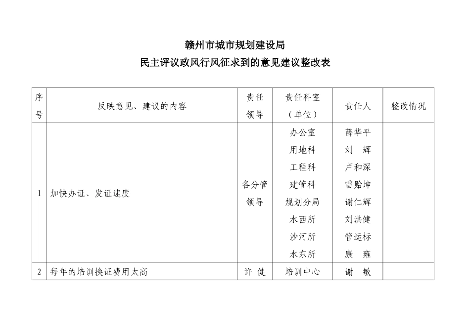 赣州市城市规划建设局_第1页
