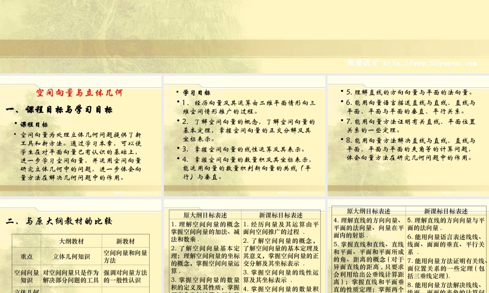 人教版高中数学空间向量与立体几何-数学史选讲教学指导意见解读