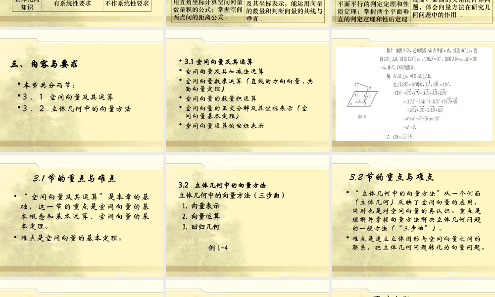 人教版高中数学空间向量与立体几何-数学史选讲教学指导意见解读