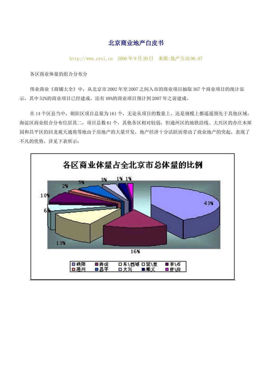 北京商业地产白皮书_第1页