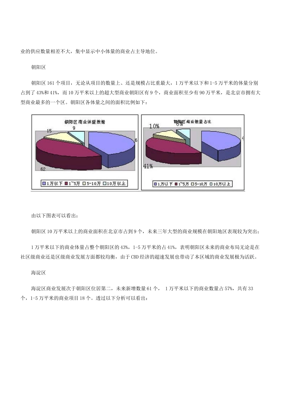 北京商业地产白皮书_第3页