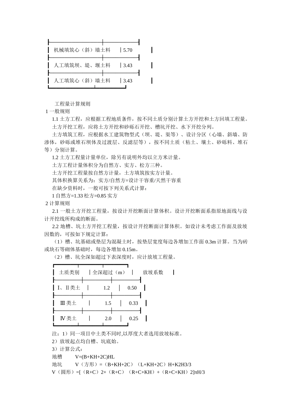 浙江省水利水电建筑工程预算定额(XXXX)_第2页