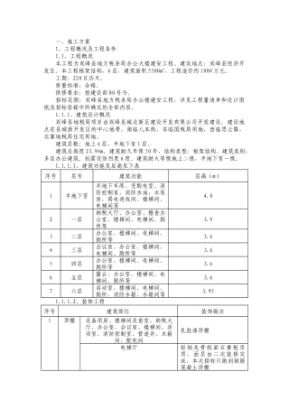 朝阳煤矿施工组织设计