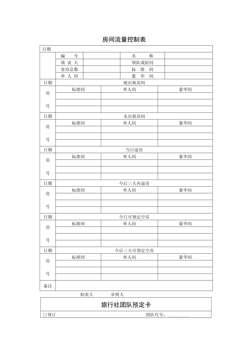 酒店实用表格全集--chenqing968200_第2页