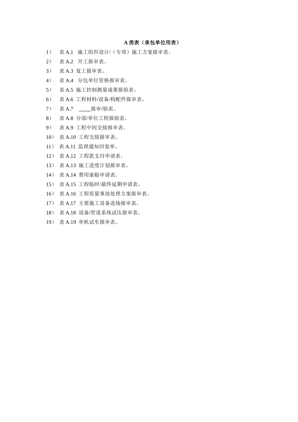 炼油化工建设工程监理规范表格部分1565_第1页