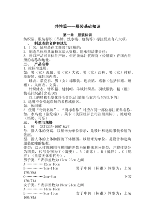 共性篇——服装基础知识