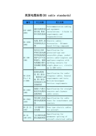 英国电缆标准