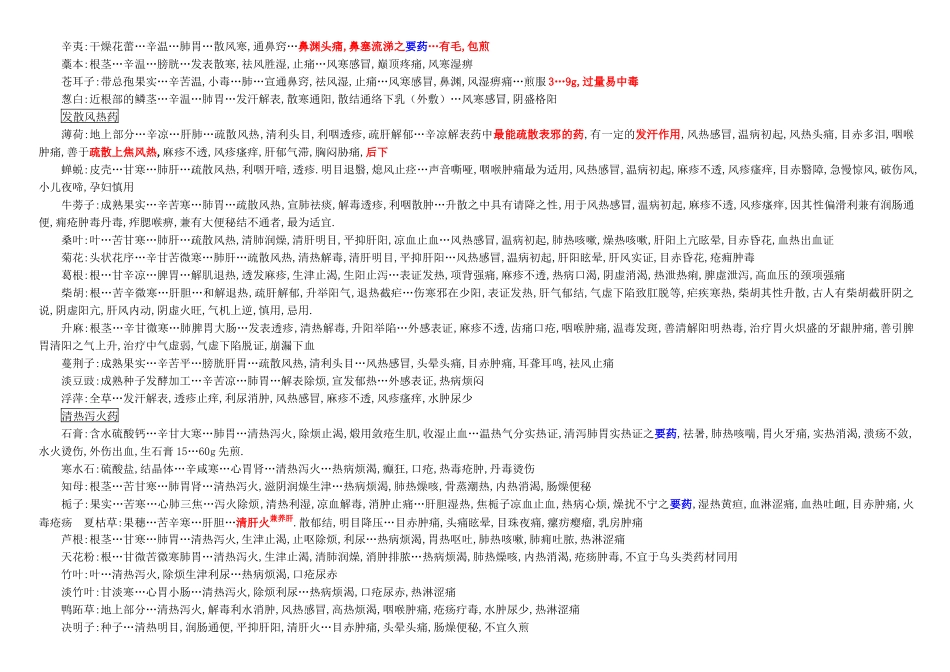 中药学的相关知识_第2页