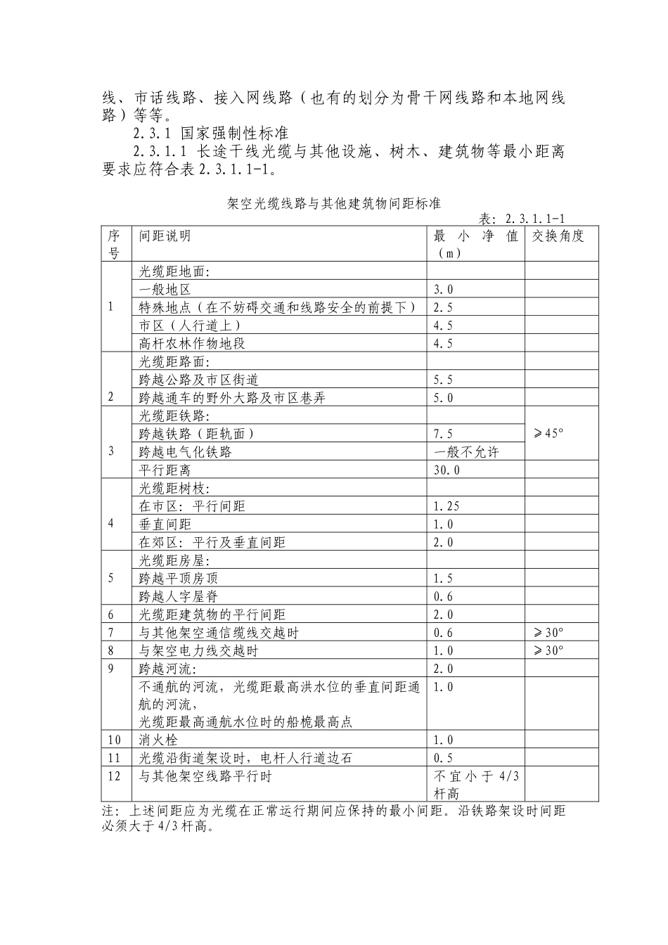 通信工程质量监督工作要点_第3页