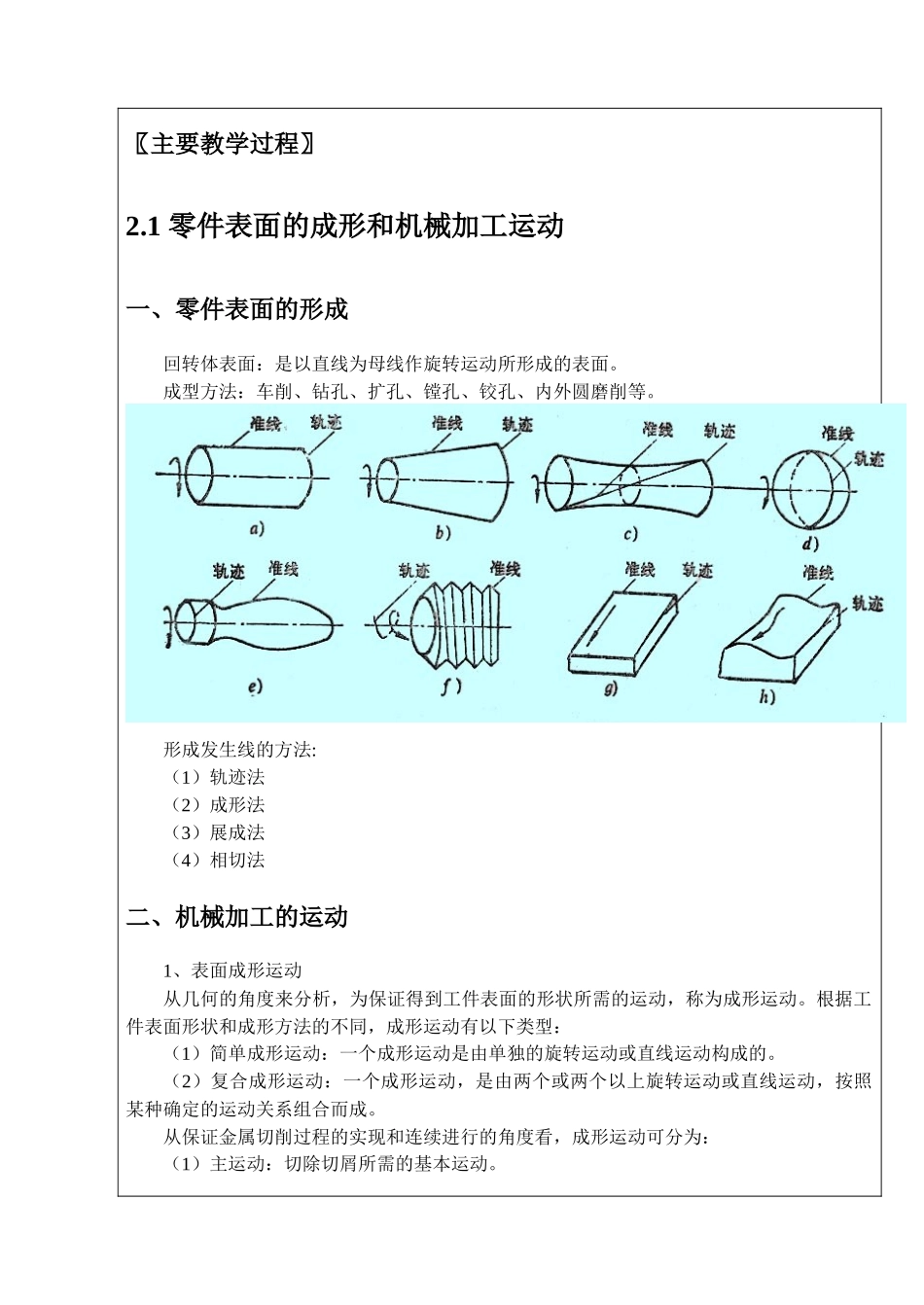 机械加工工艺系统教学资料_第2页