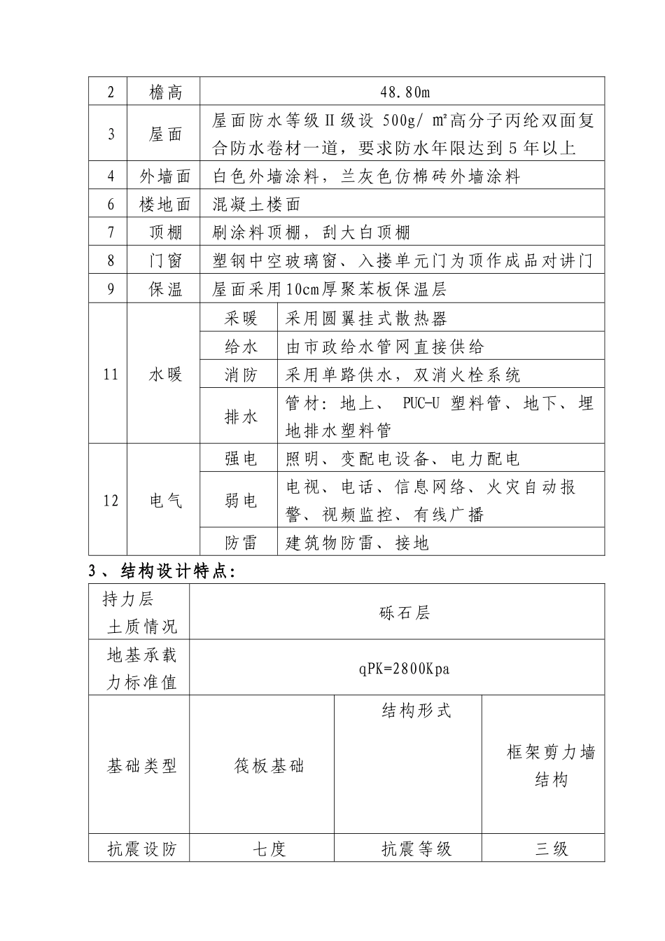 高层住宅施工组织设计_第2页