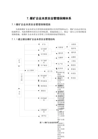 7煤矿企业本质安全管理保障体系