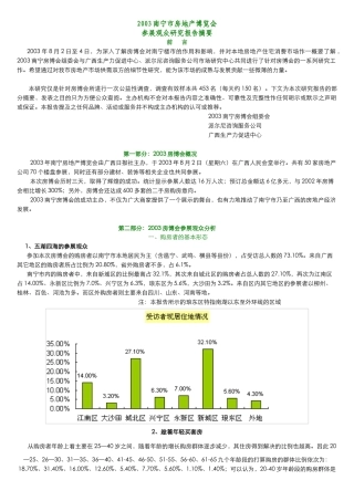 某市房地产博览会参展观众研究报告