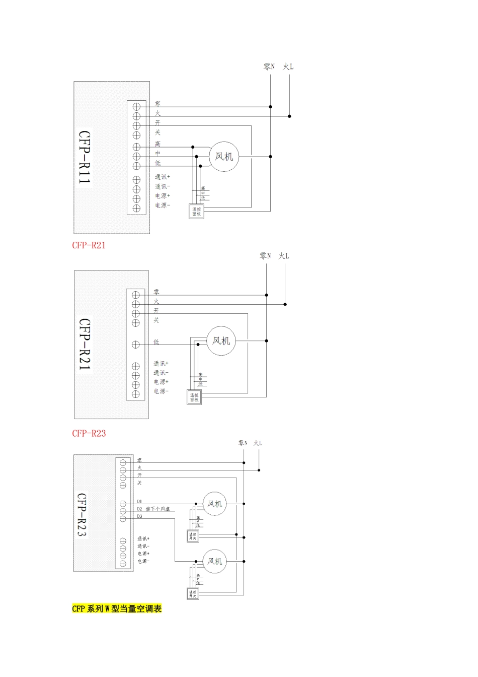 空调、能源计量系统手册XXXX_第3页