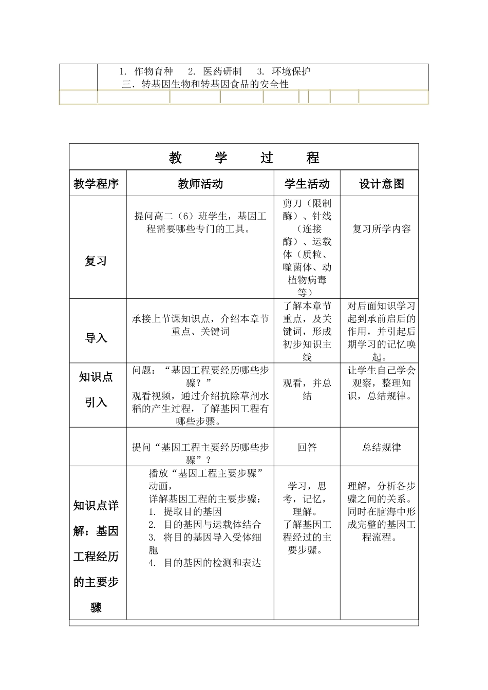 “基因工程及其应用”的教学设计_第2页