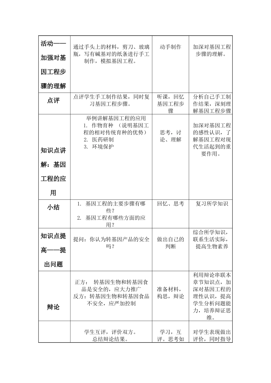 “基因工程及其应用”的教学设计_第3页