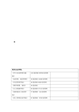 道路工程施工组织设计(doc 57页)