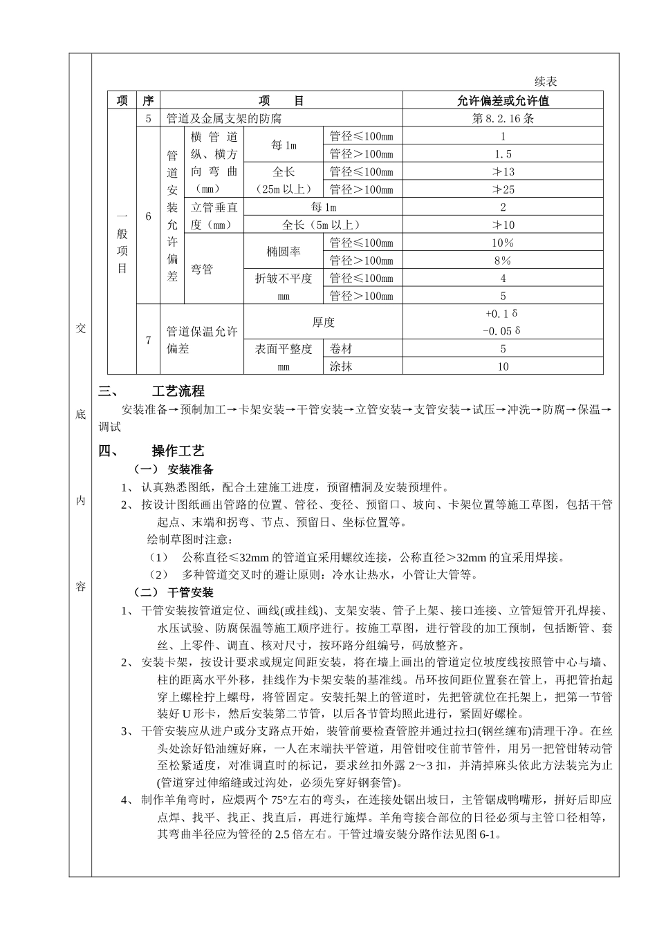 03室内采暖管道安装工程 (分项工程质量技术交底卡)_第2页
