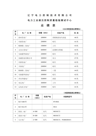 辽宁电力控制技术有限公司