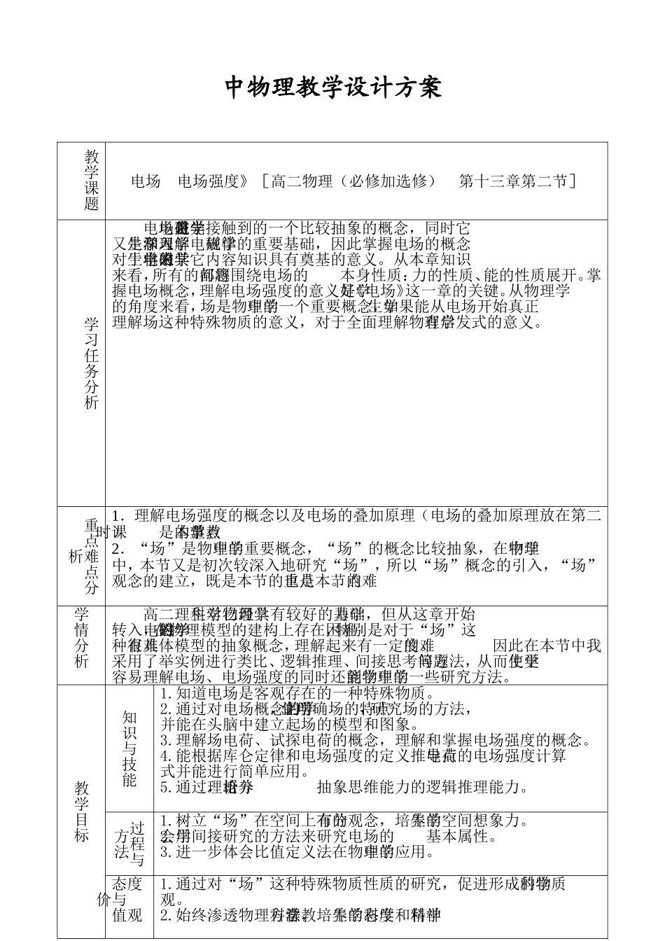 《电场电场强度》教学设计_第1页