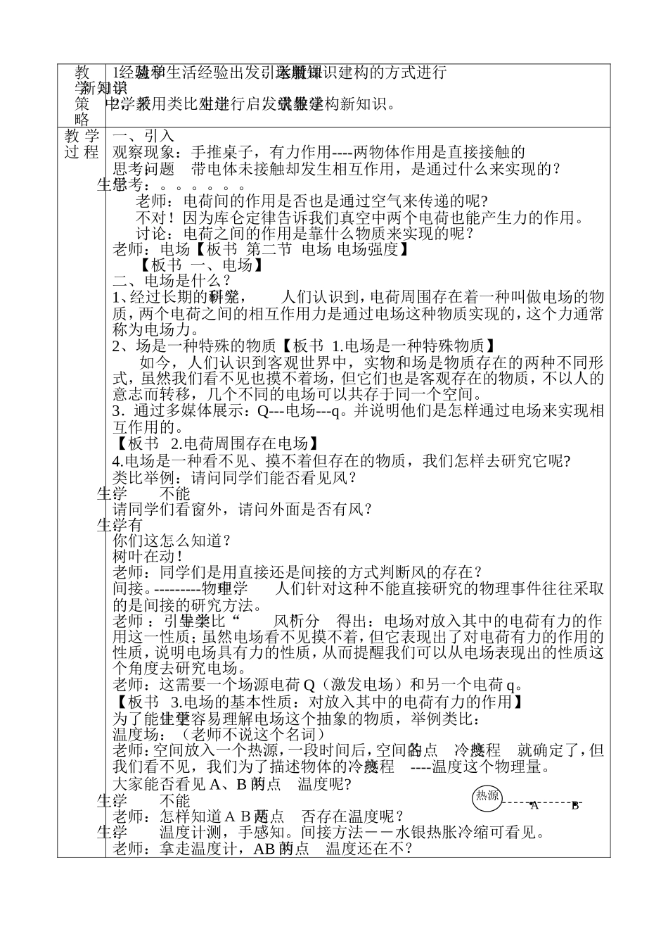 《电场电场强度》教学设计_第2页